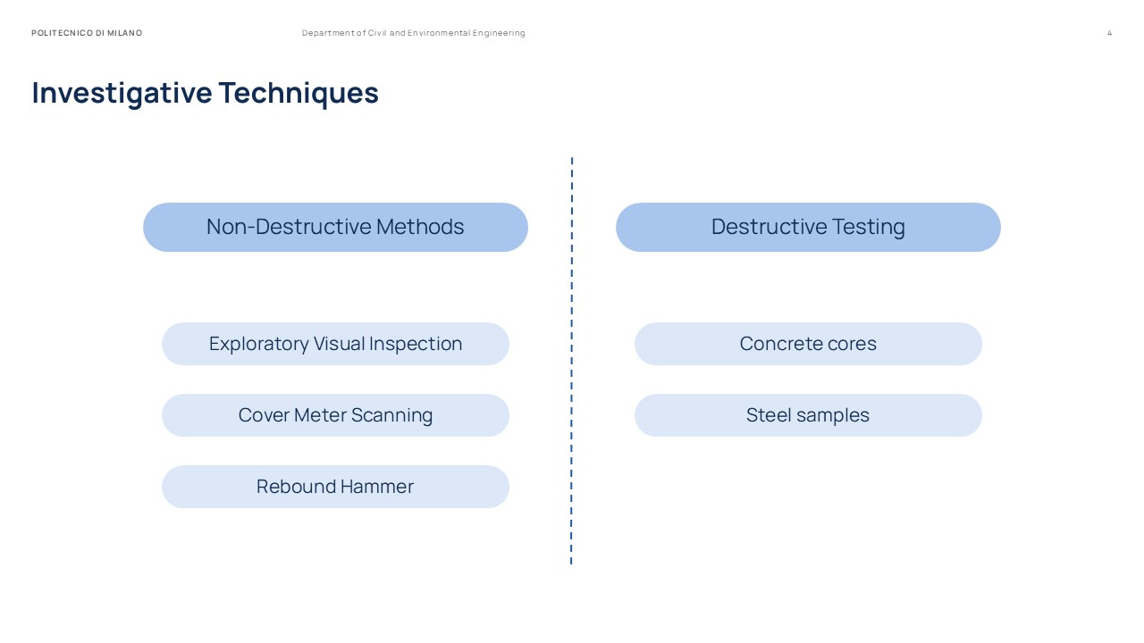 Master Thesis Presentation Slides